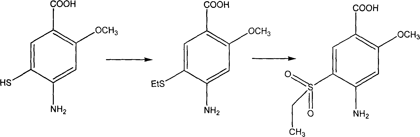 Synthesis method for 2- methoxyl-4-amino-5-ethylsulfonylbenzoic acid