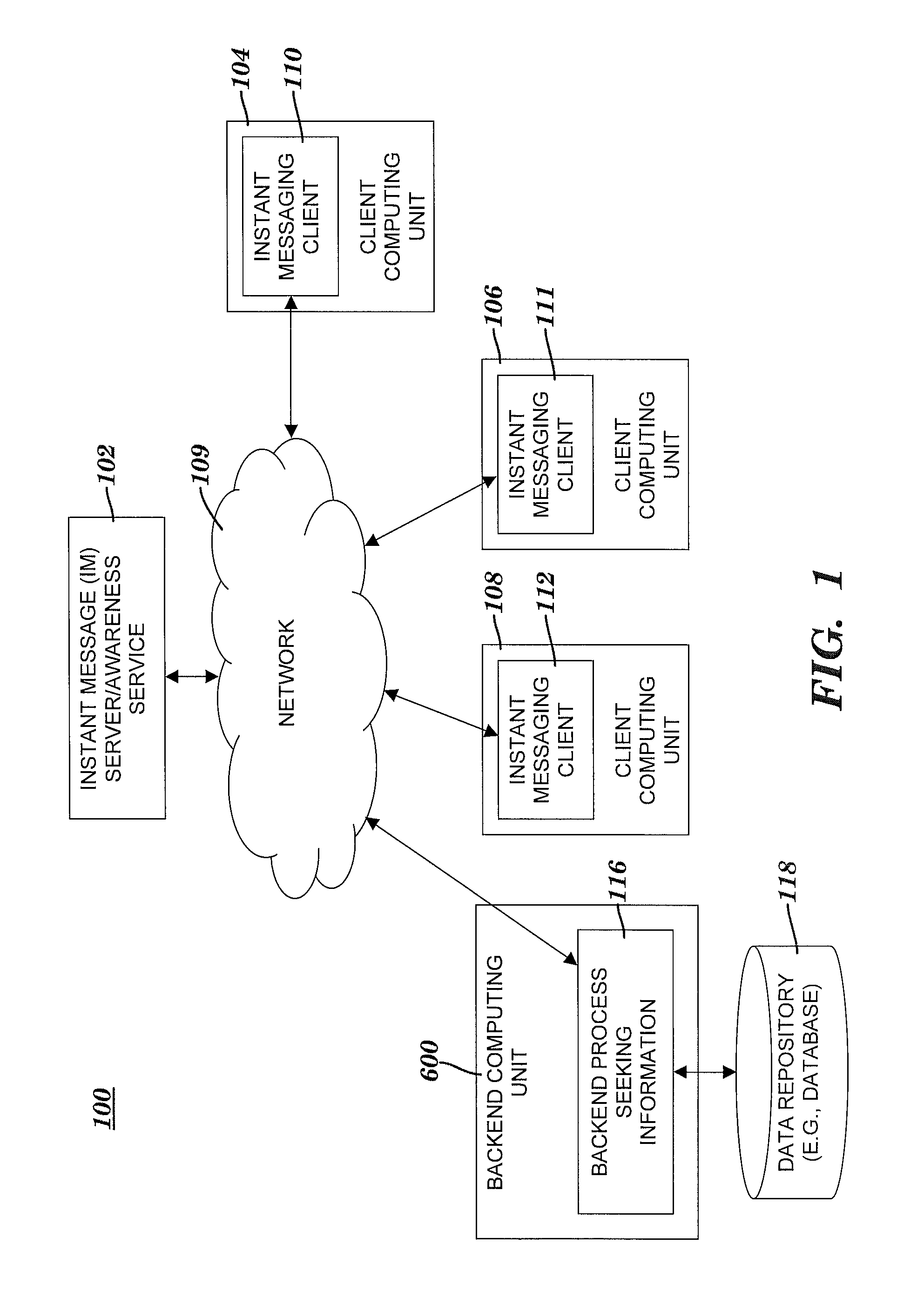 Managing a workflow using an instant messaging system to gather task status information
