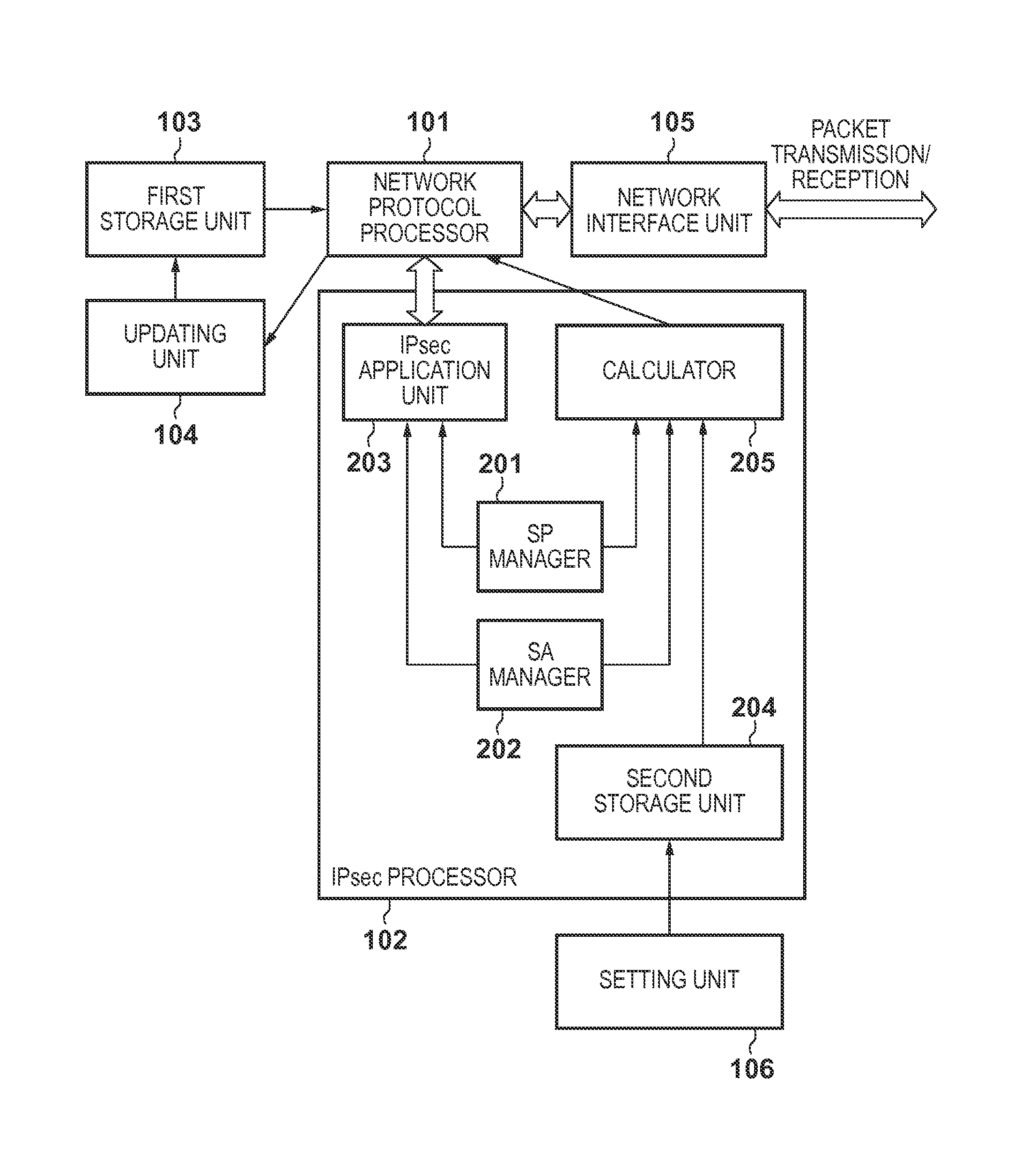 Encrypted communication apparatus and control method therefor