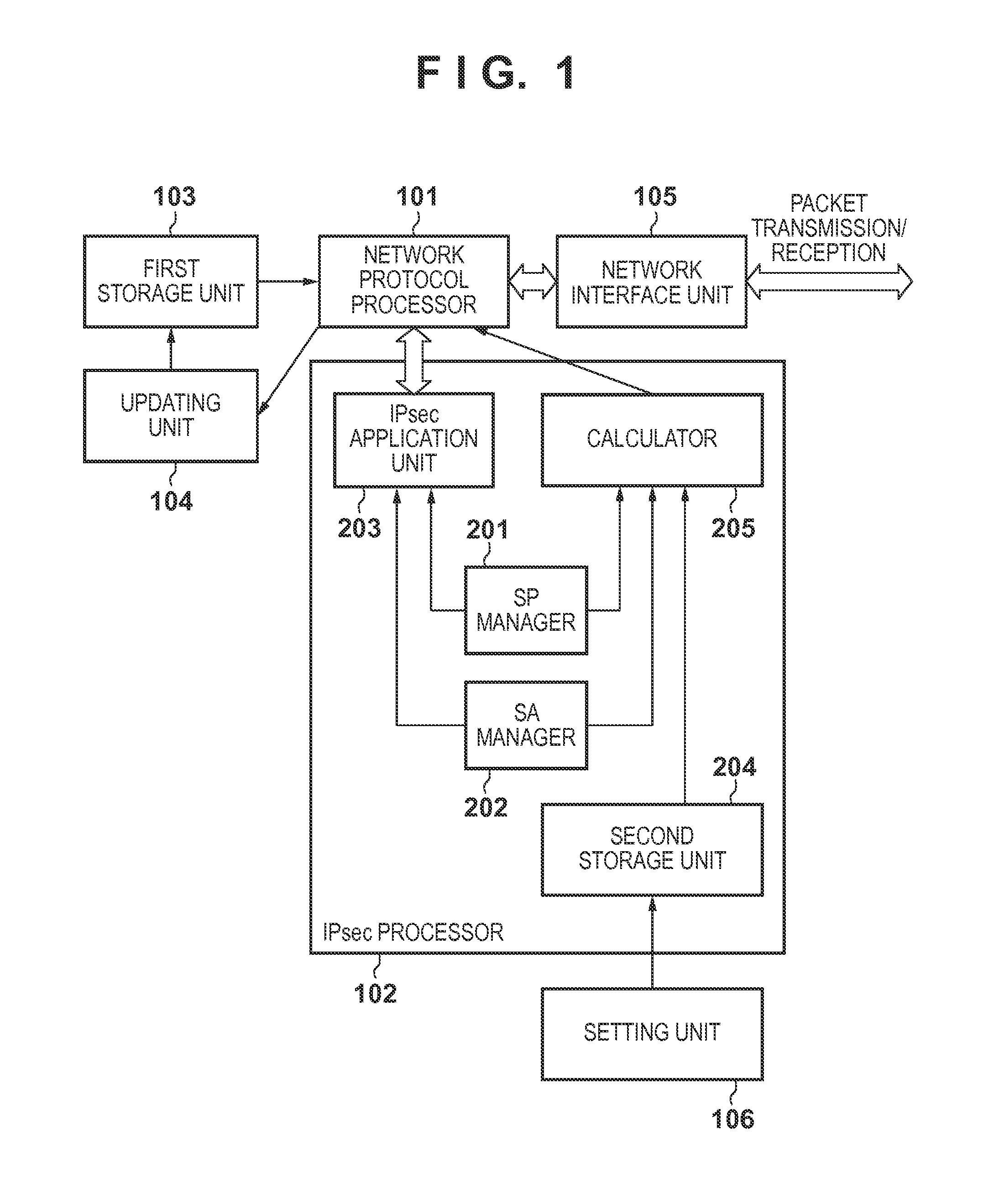 Encrypted communication apparatus and control method therefor