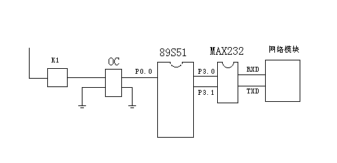 Remote switch system for oil field pipeline