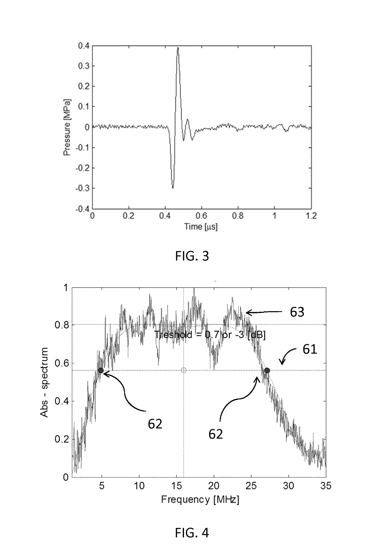 A cmut array comprising an acoustic window  layer