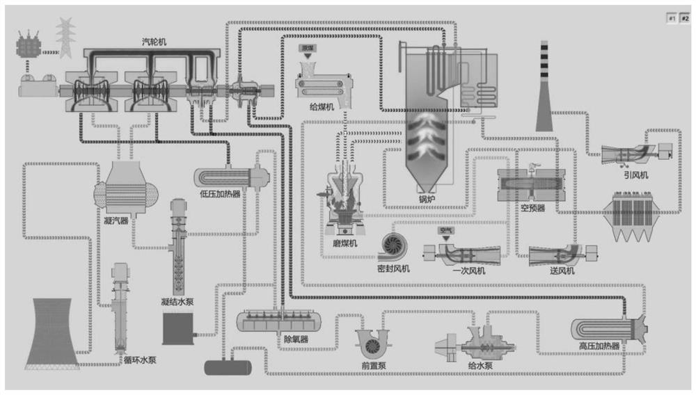 Immersive interactive software system for power station boiler transfer equipment based on a virtual environment technology