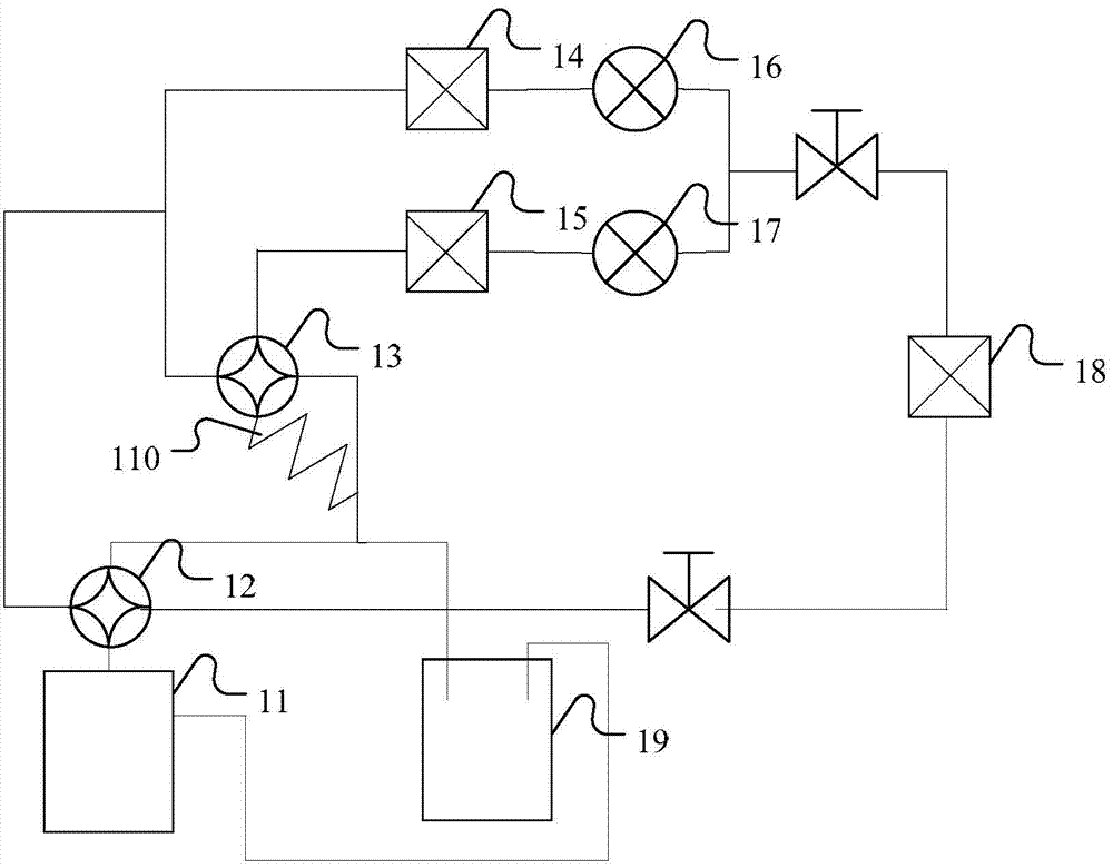 Frequency conversion multi-connected type heat pump system and control method of bypass electronic expansion valve