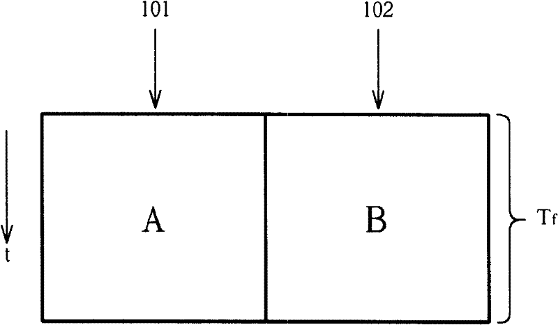 Method and display device for improving video data display with dual-boundary problem