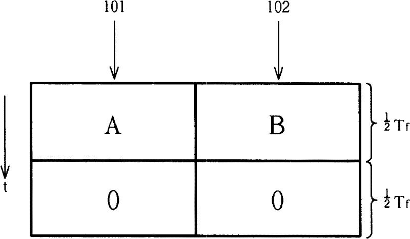 Method and display device for improving video data display with dual-boundary problem