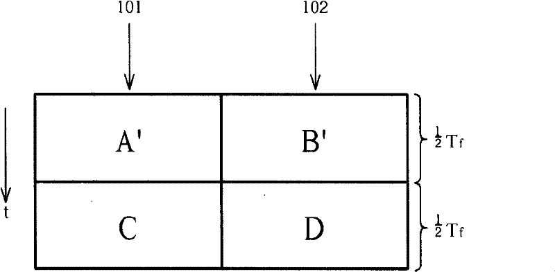 Method and display device for improving video data display with dual-boundary problem