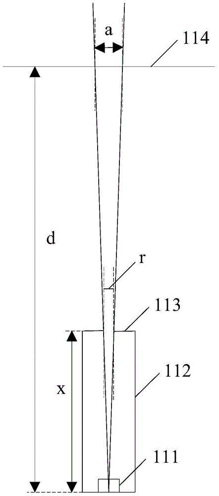 Non-contact electroscope and electroscope method