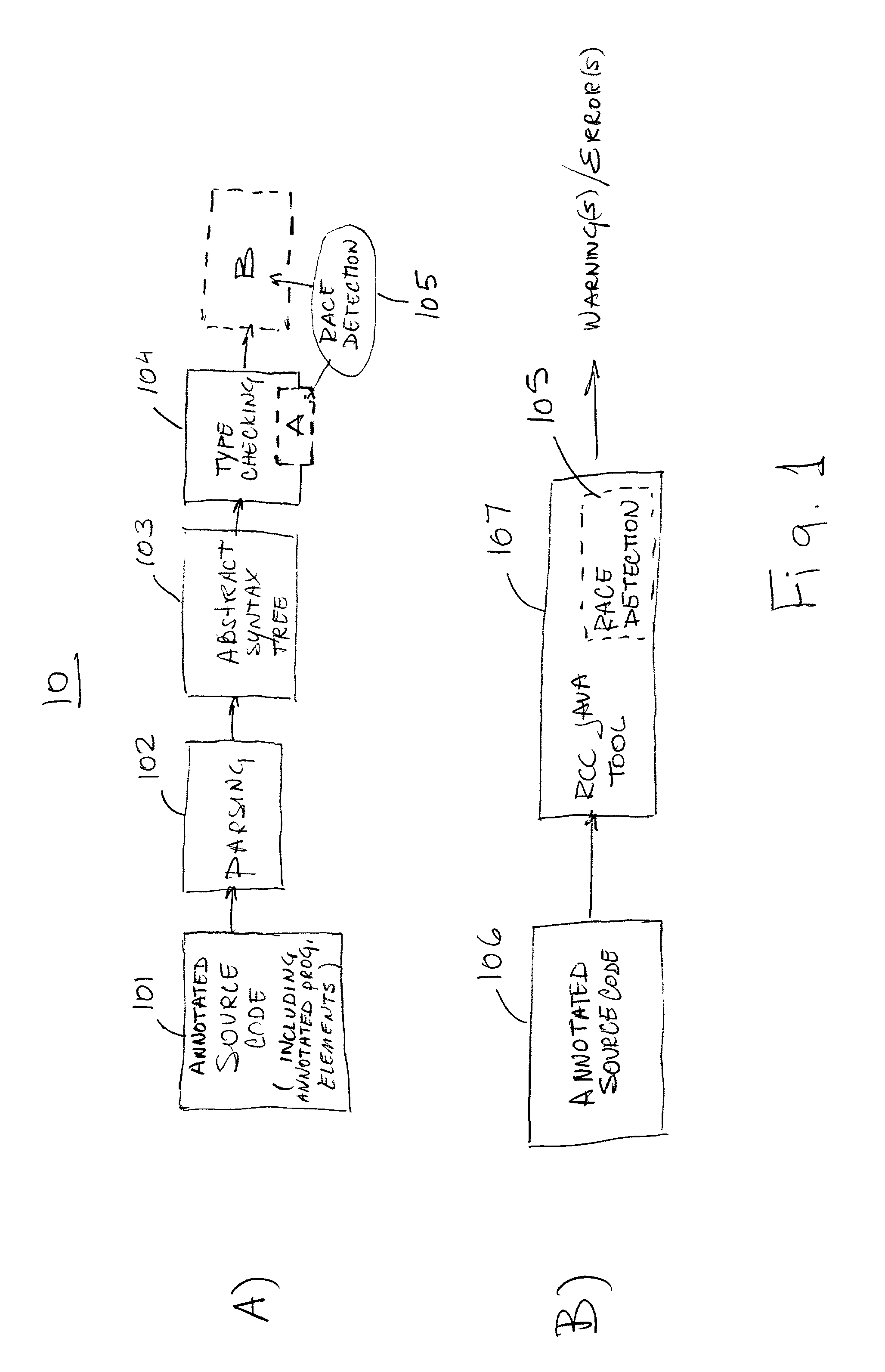 Method and apparatus for verifying data local to a single thread