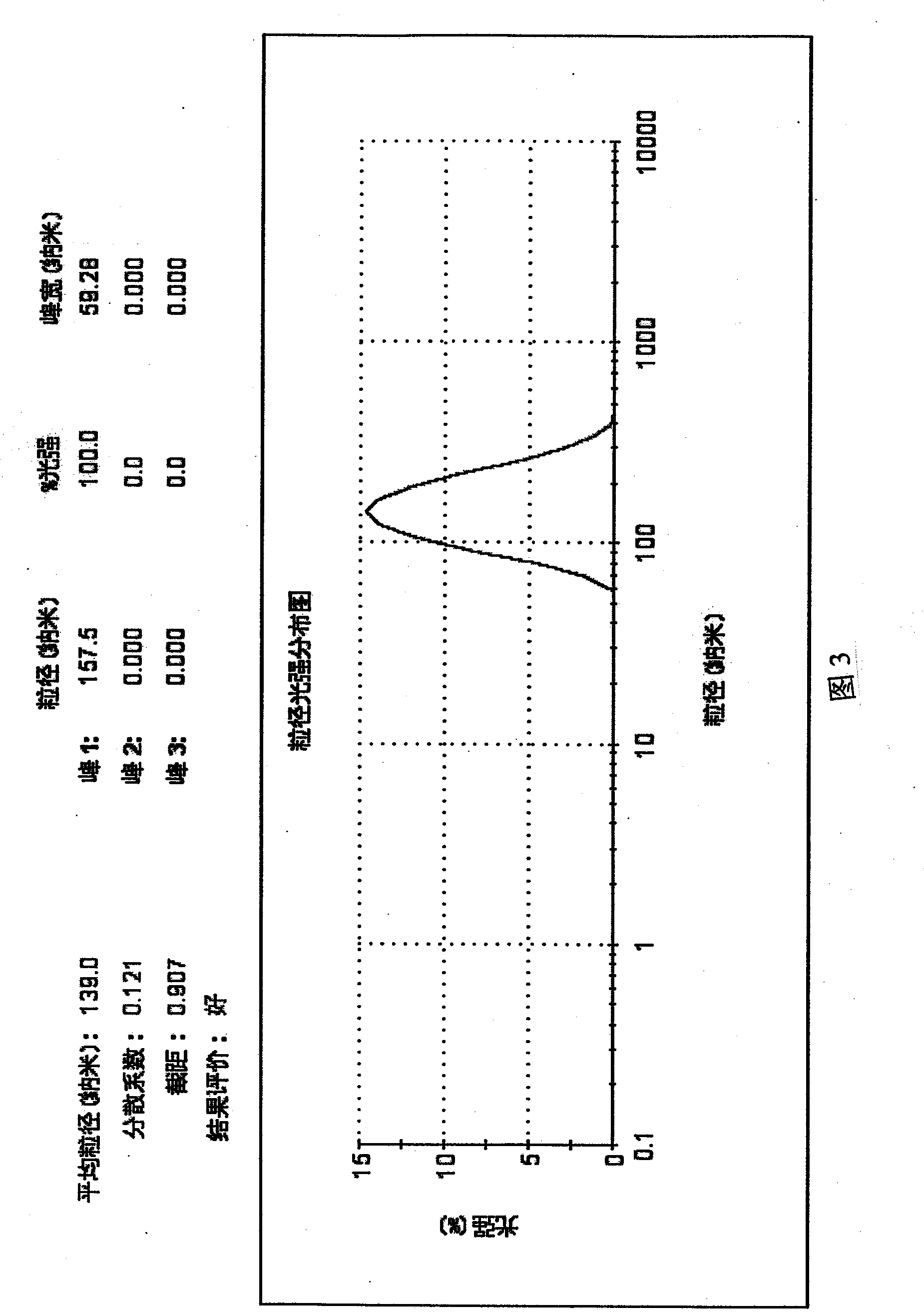 Astragalus polysaccharide calcium phosphate nano-paclitaxel composite injection, and preparation method