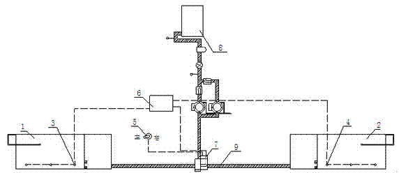 Balanced oil transportation system of symmetric oil tanks
