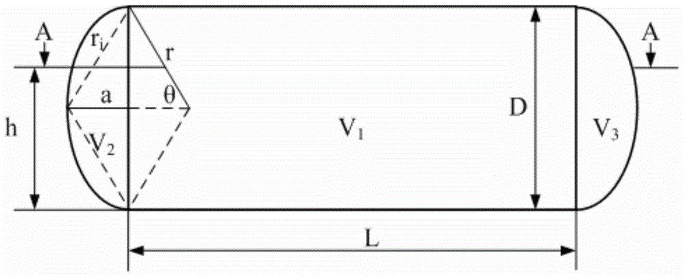 Information processing method of loop voltage stabilizer in nuclear power plant and checking method