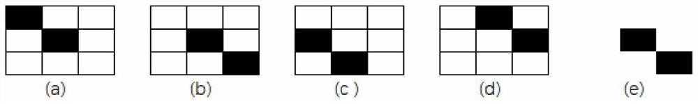 Forest stand survey sample wood accurate code generation method based on Foundation three-dimensional laser scanning