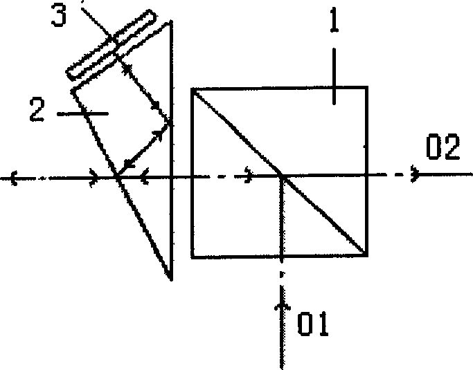 Optical coupler