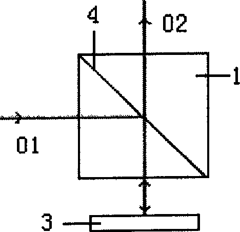 Optical coupler