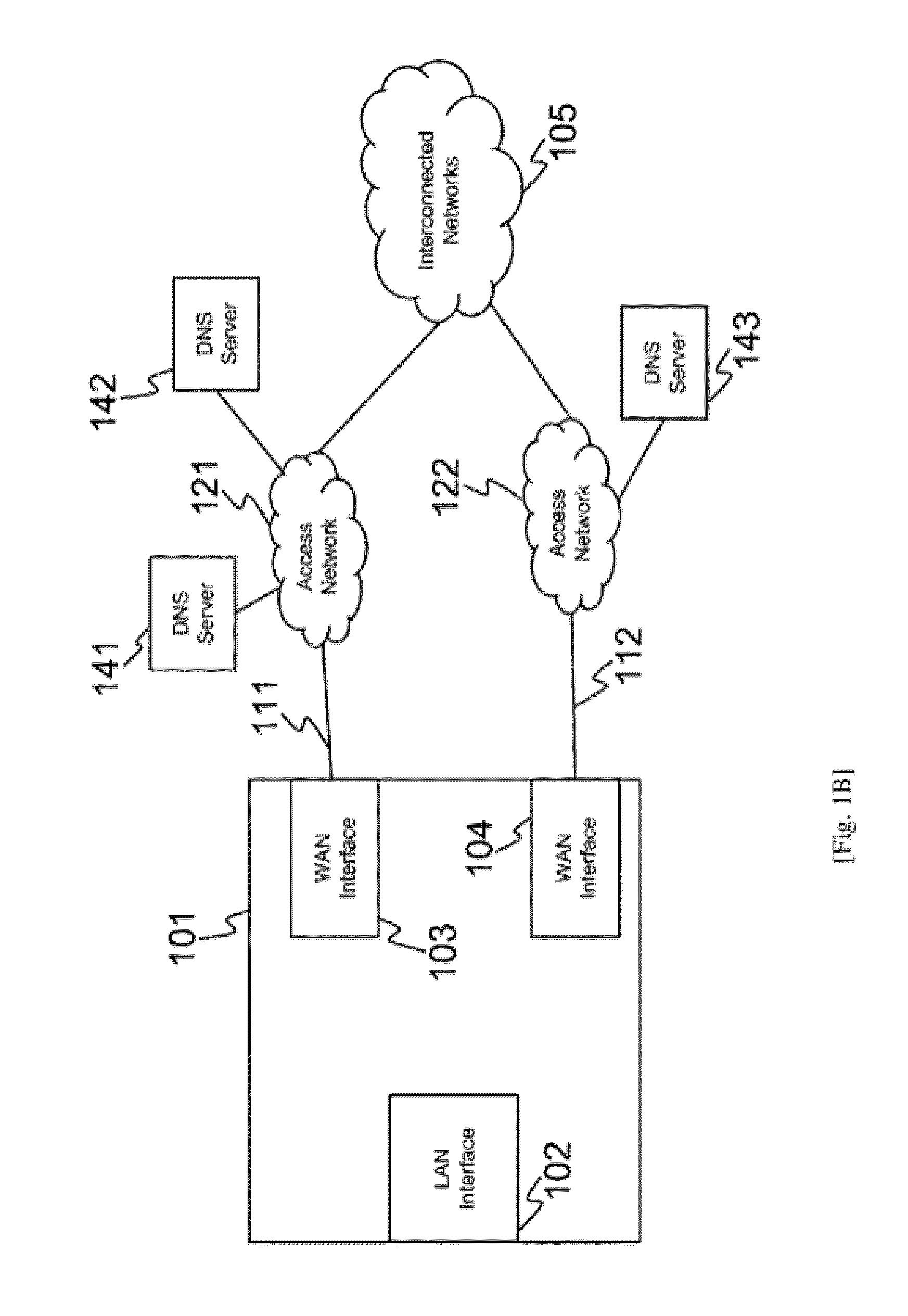 Methods and systems for processing a DNS request