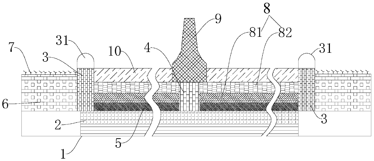 A construction method for pavement water stabilization layer and ancillary works