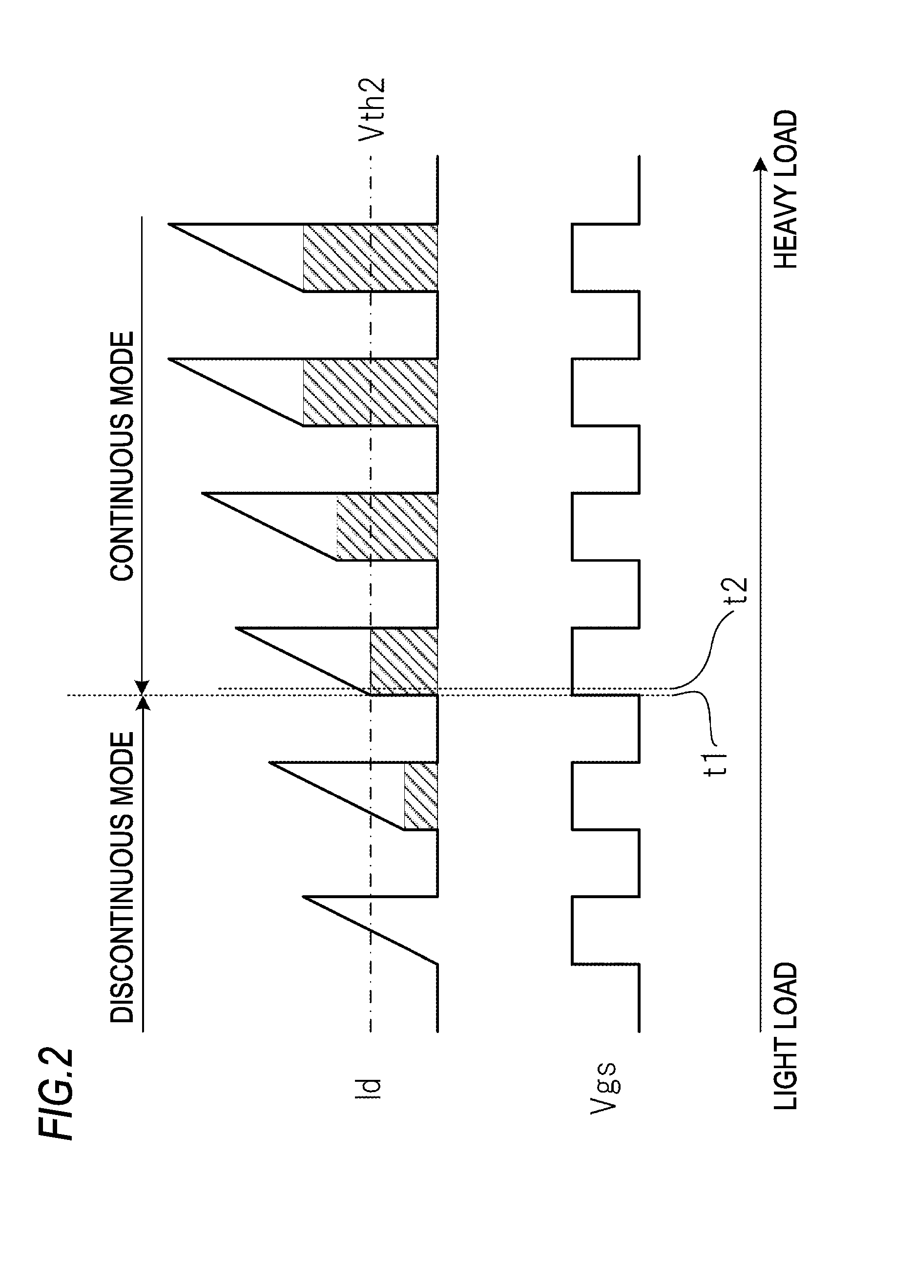 Integrated Circuit and Switching Power-Supply Device