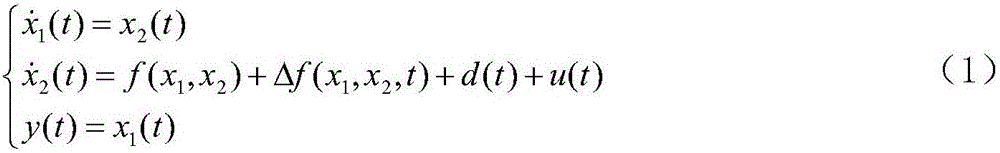 A Separation Implementation Method of PID Controller