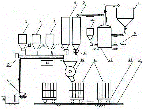 Production method for iron furnace slag light building block