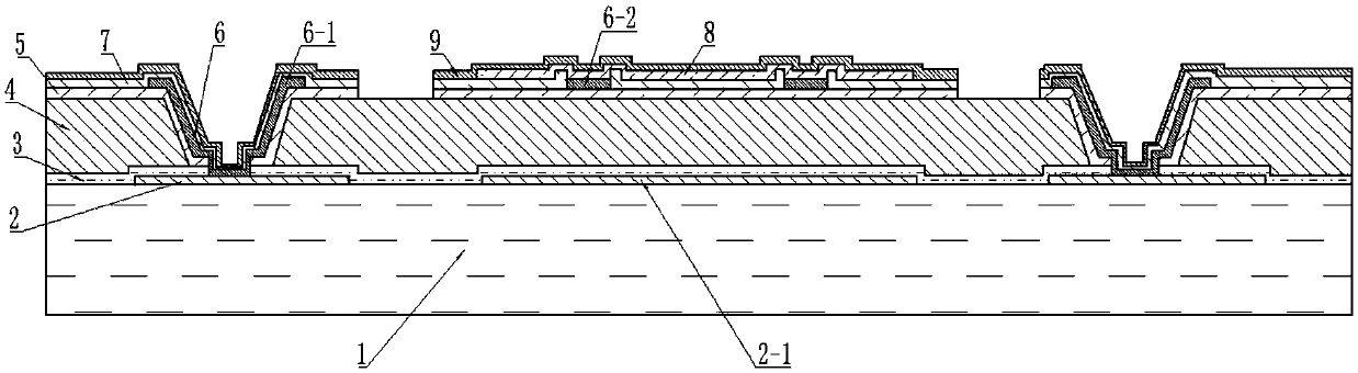 A polarization-sensitive uncooled infrared detector and its preparation method