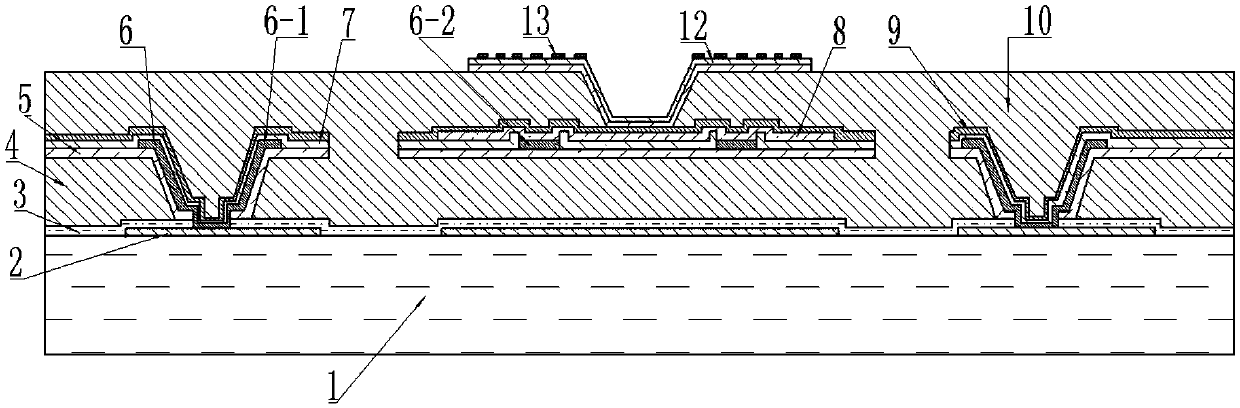 A polarization-sensitive uncooled infrared detector and its preparation method