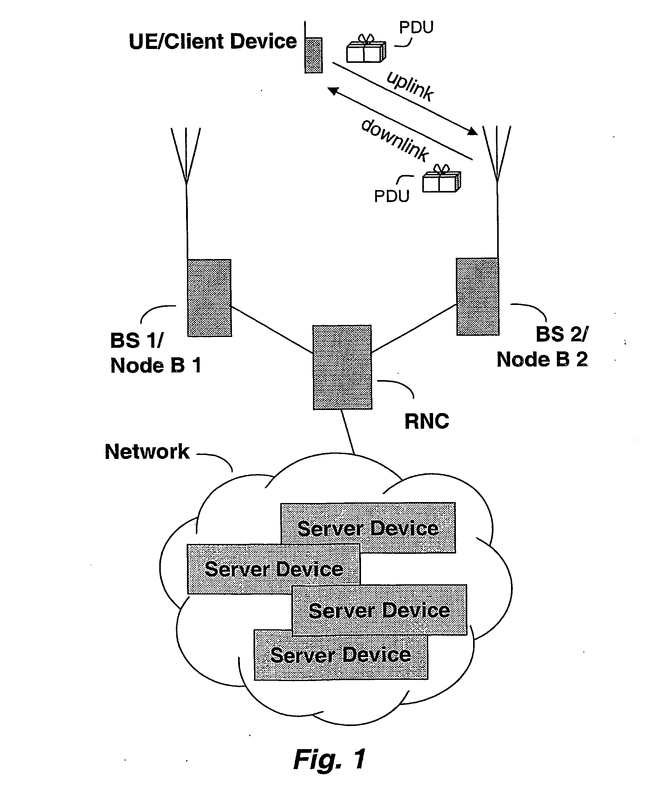 Method and system of retransmission