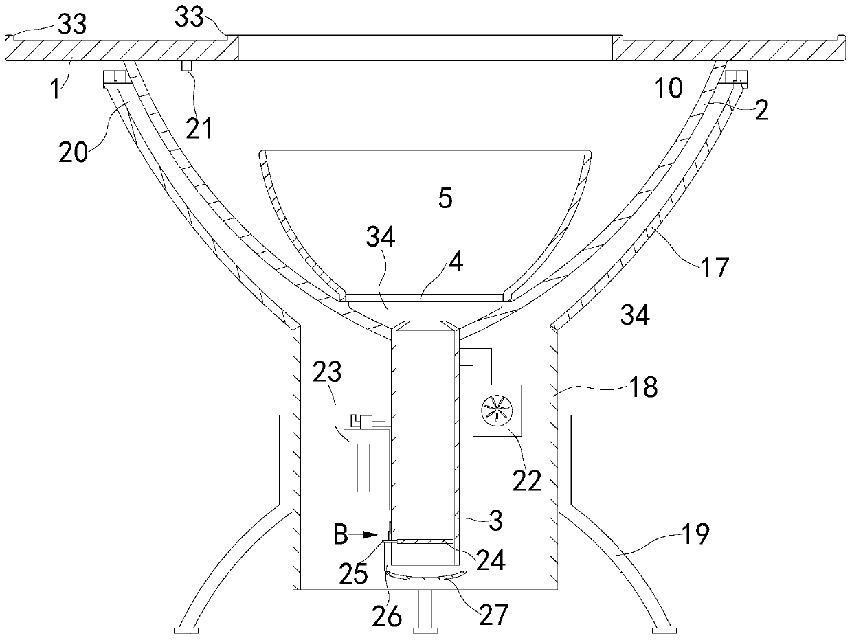 Teppanyaki cooking pot integrated furnace