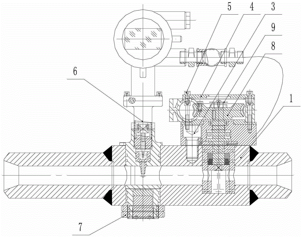 A flow automatic measurement and control device