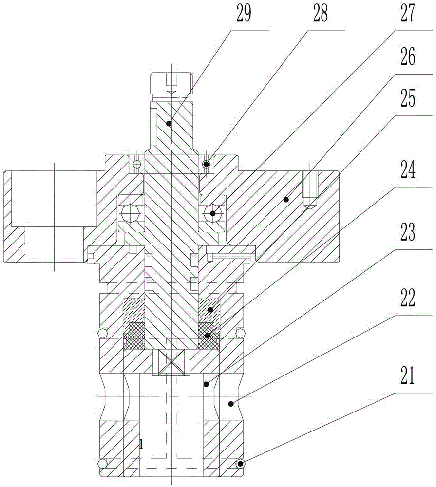 A flow automatic measurement and control device