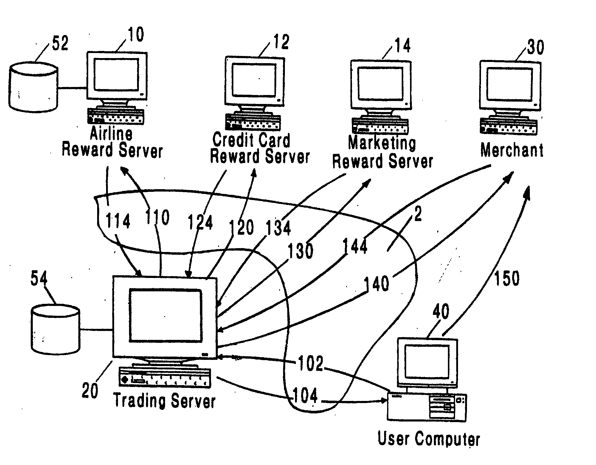 System for electronic barter, trading and redeeming points accumulated in frequent use reward programs
