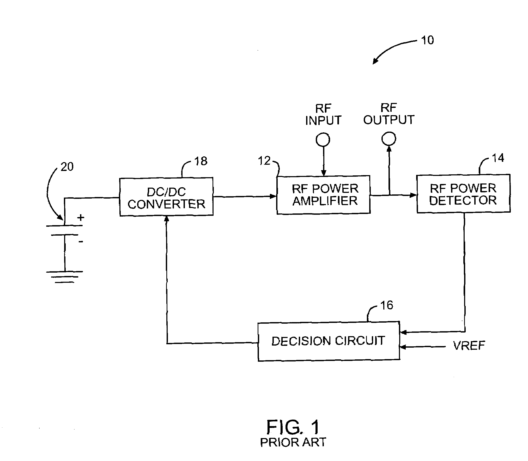 Sliding bias controller for use with radio frequency power amplifiers
