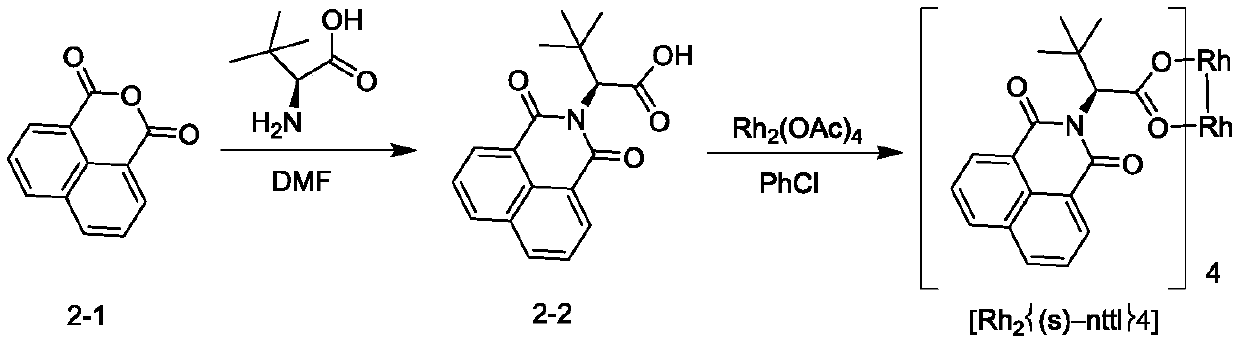 Novel method for asymmetric synthesis of (1S,2S)-2-fluorocyclopropanecarboxylic acid under catalysis of chiral rhodium catalyst