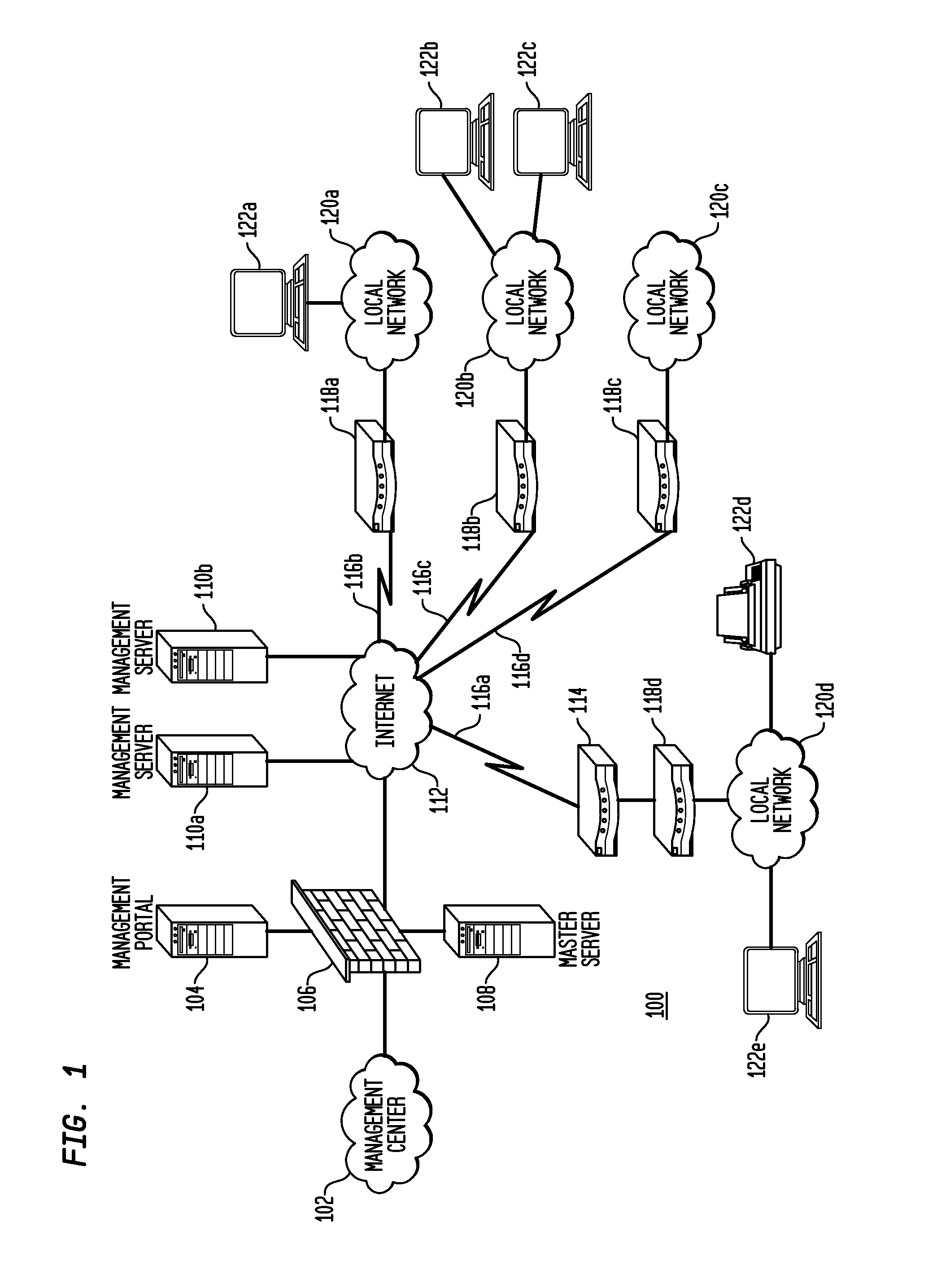Systems and Methods for Remotely Maintaining Virtual Private Networks