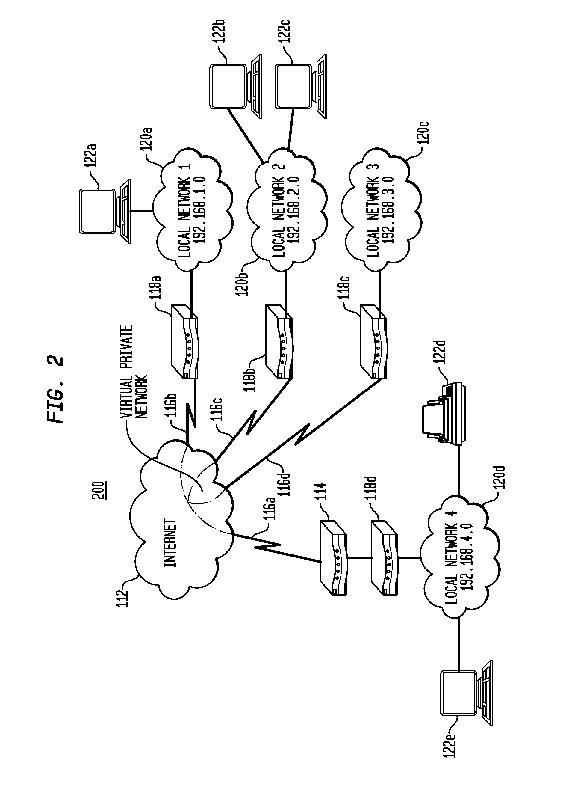 Systems and Methods for Remotely Maintaining Virtual Private Networks