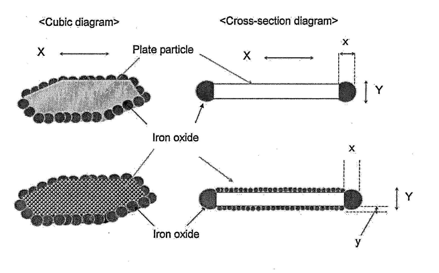 Iron Oxide-Coated Layered Silicate Pigment