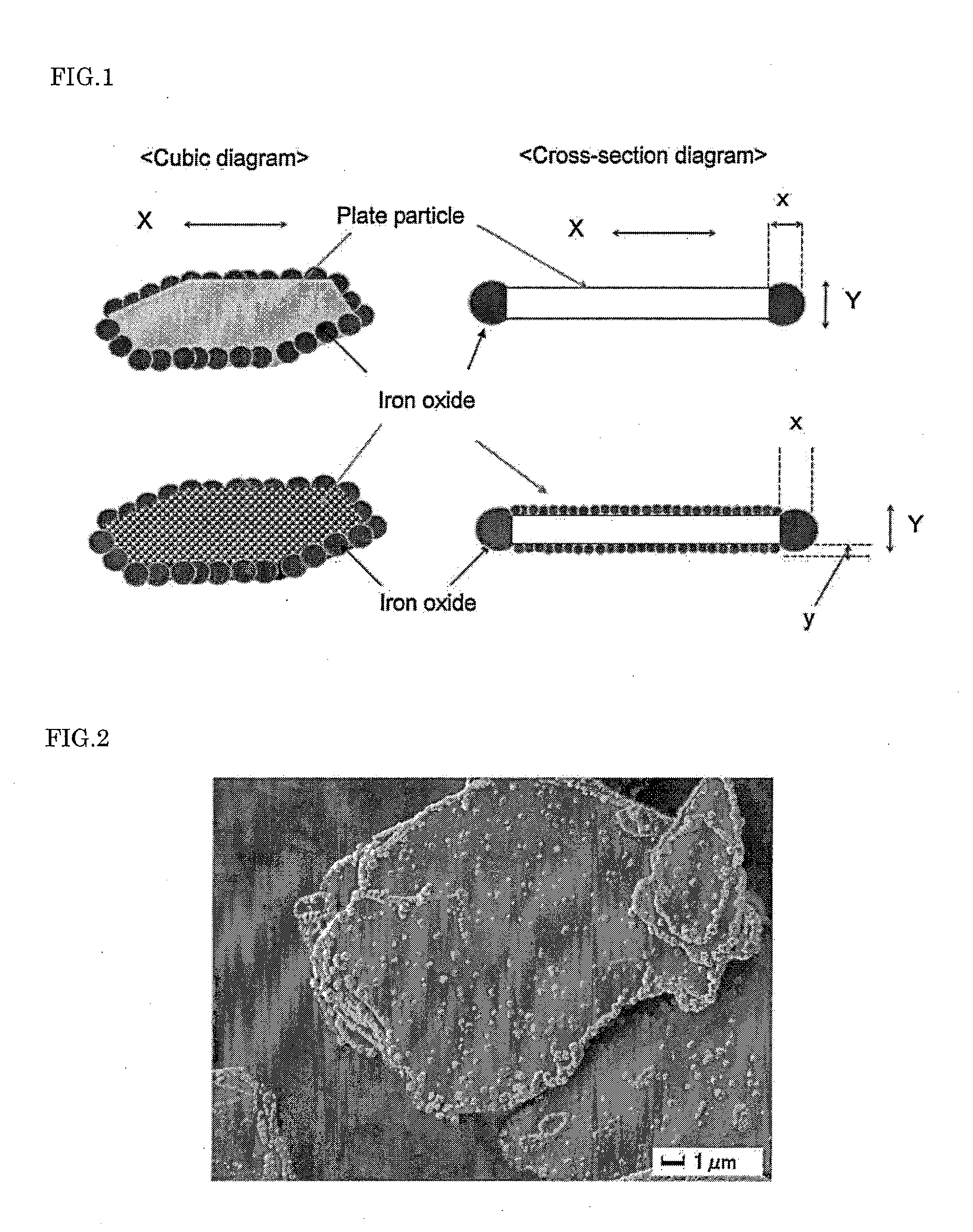 Iron Oxide-Coated Layered Silicate Pigment