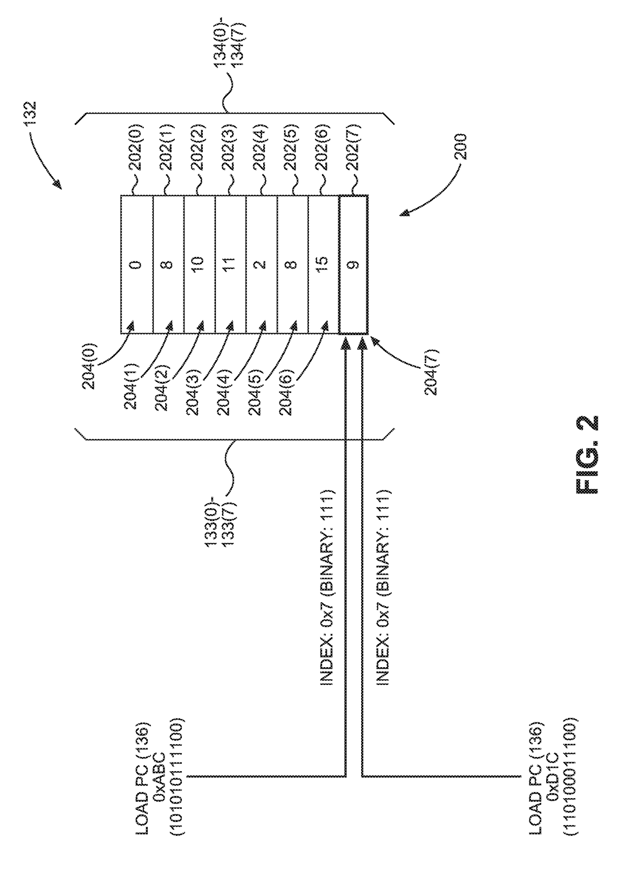 Next line prefetchers employing initial high prefetch prediction confidence states for throttling next line prefetches in a processor-based system