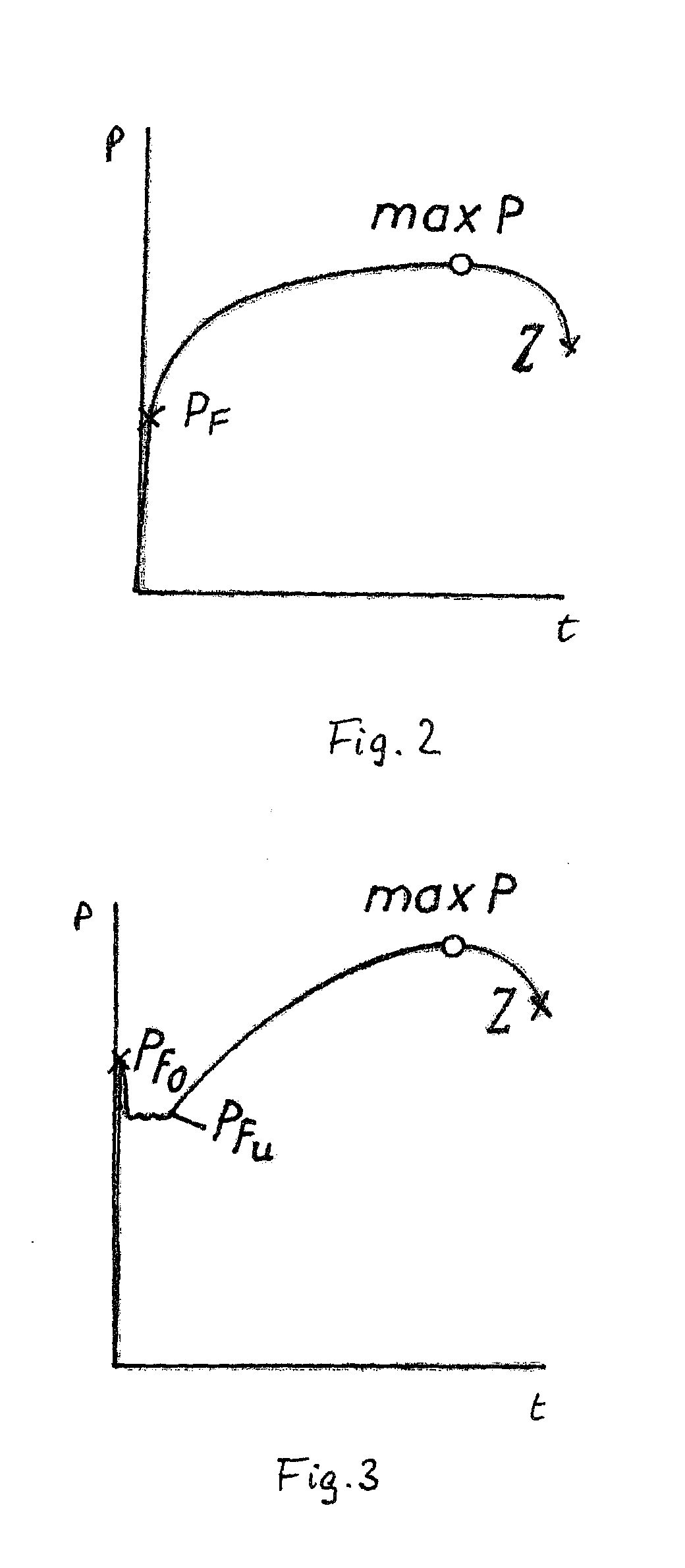 Hydraulic Bolt Tensioning Device and Method for Tightening Large Bolts by Means of a Hydraulic Bolt Tensioning Device