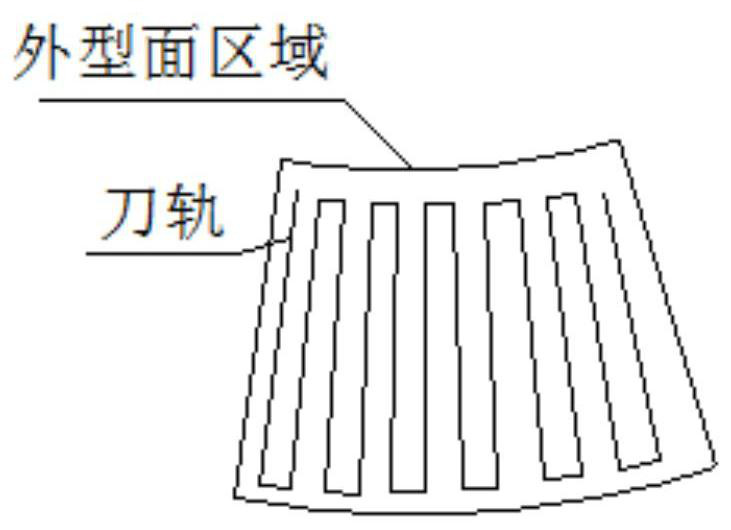 A processing method for adaptive milling of the outer surface of the casing