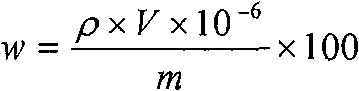 Method for measuring content of boron in cobalt-base alloy