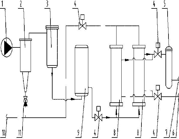 Freshwater purification device