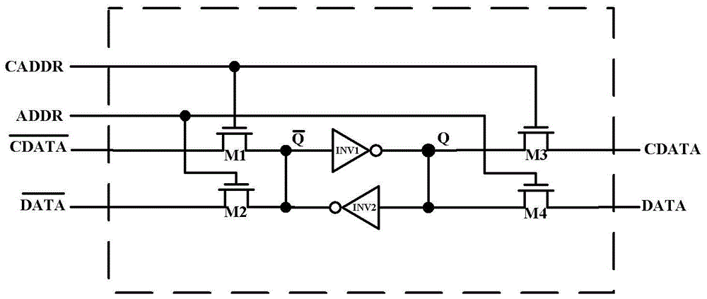 Programmable function generation unit with logic operation and data storage functions