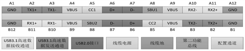 One-to-two type-c line and master-slave device two-way charging method