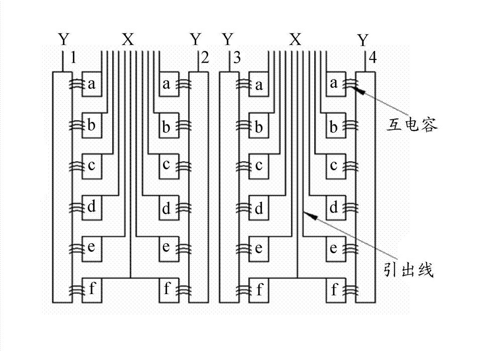 Touch screen device and touch screen body thereof