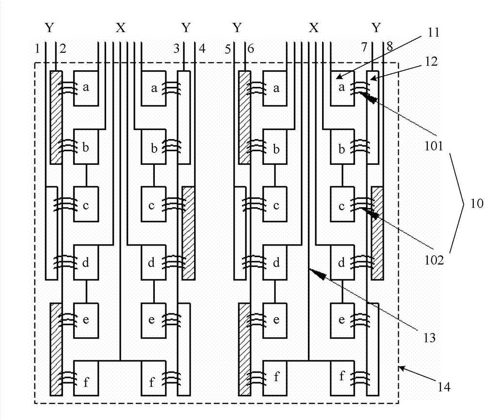 Touch screen device and touch screen body thereof