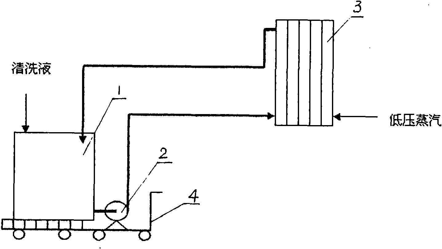 Method for clearing shell side scale of shell and tube heater in monoammonium phosphate production on line