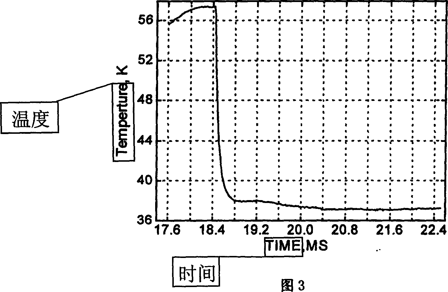 Cryogenic refrigerating unit with controllable air input