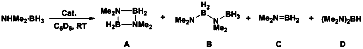 Application of biscyclopentadienyl rare-earth metal complex in catalysis of dehydrogenated coupling of amine broane