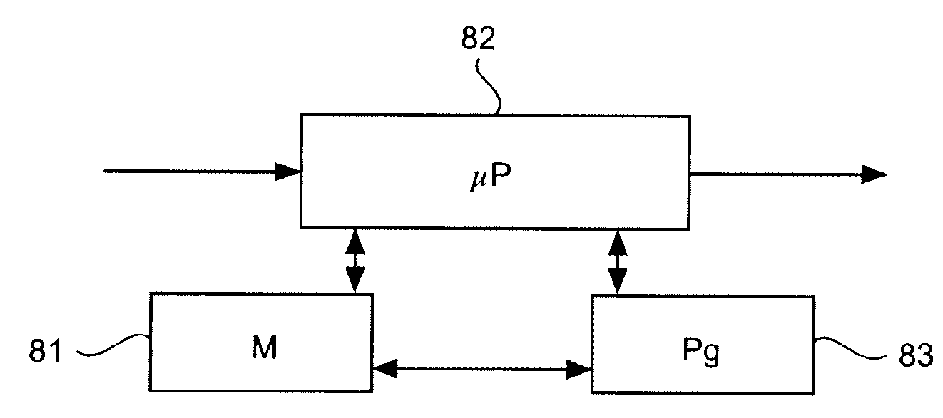 Methods for transmitting and receiving a multicarrier signal implementing prototype filters, corresponding devices for transmitting and receiving, signal and computer program